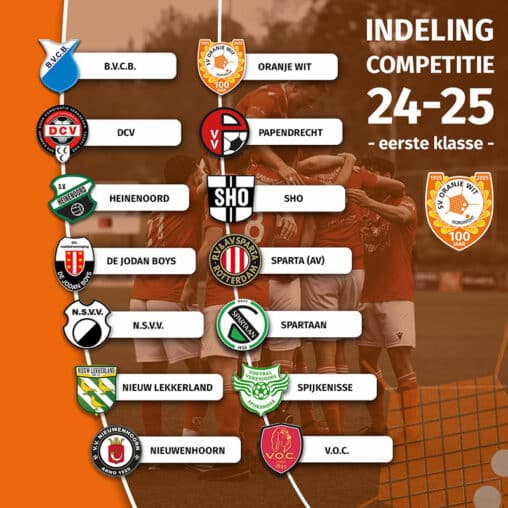 Competitie indeling Oranje Wit 1 2024/2025 Oranje Wit