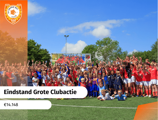 Eindstand GCA